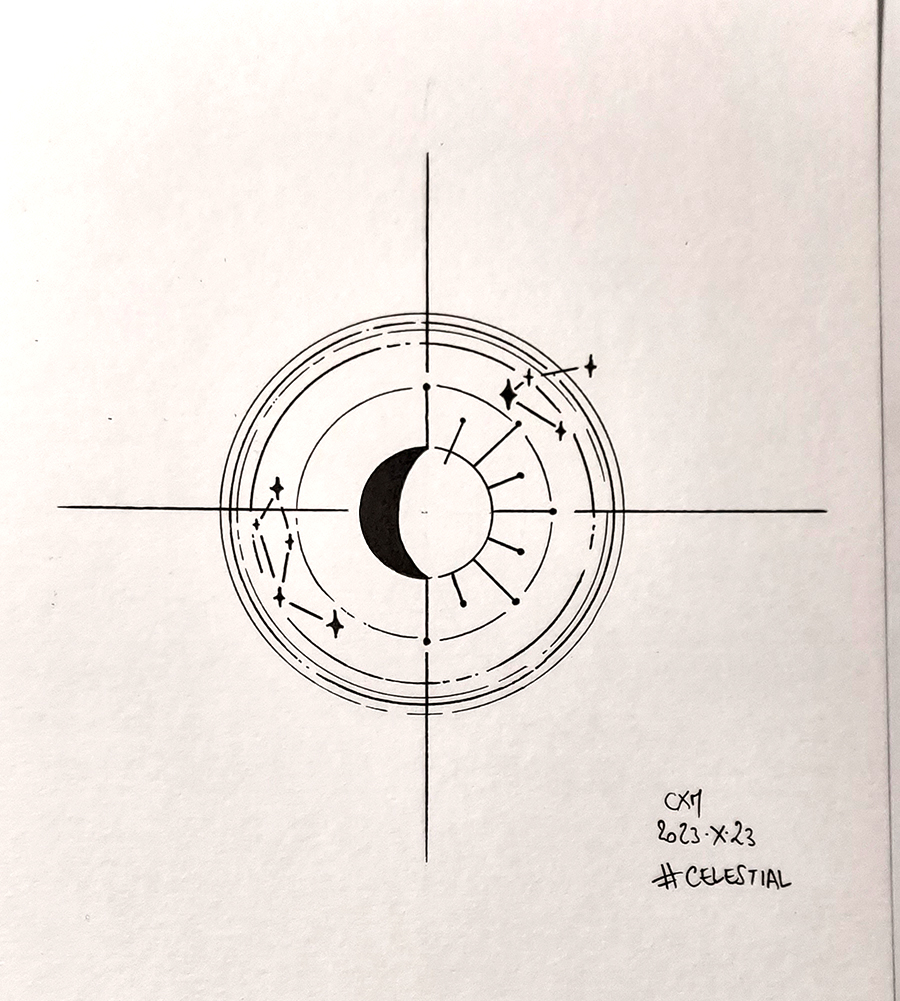 Un schéma d’astrologie 